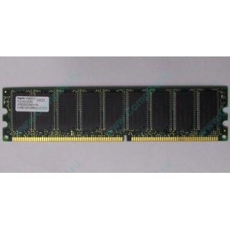 Серверная память 512Mb DDR ECC Hynix pc-2100 400MHz (Химки)